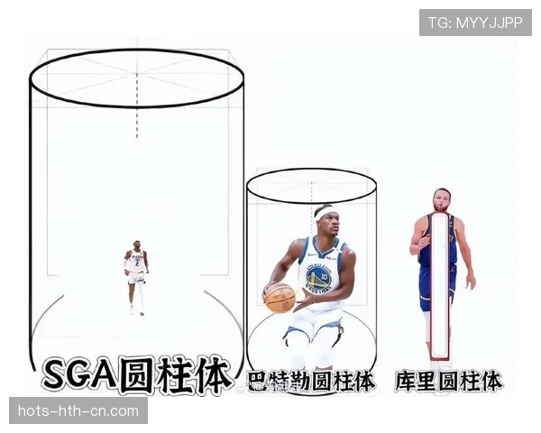 深入解析篮球圆柱体原则的含义与判定标准