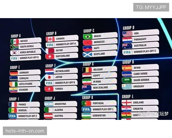 2026世界杯48队赛制规则解析 晋级淘汰赛怎么产生