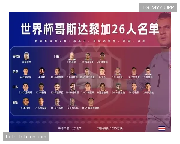 西班牙2026世界杯小组赛赛程分析与出线形势预测