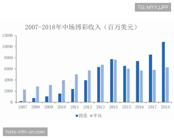 图赫尔时代英格兰争冠指数解读 图赫尔时代英格兰争冠指数解读